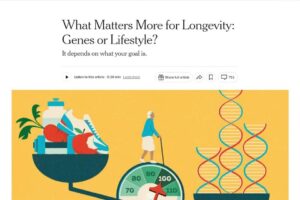 What Matters More for Longevity: Genes or Lifestyle?