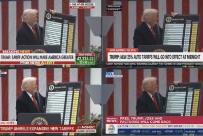 Trump’s confidence in tariffs defies critics and markets