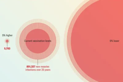disease_reemergence_leadImage