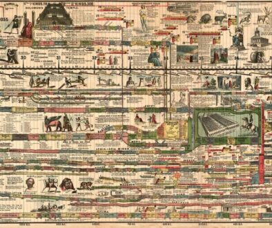 v2-adams_synchronological_chart_1881