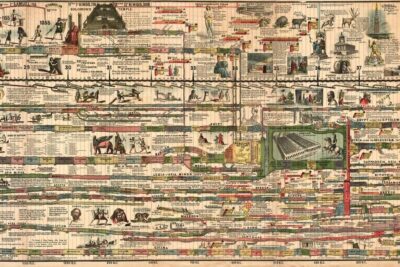 v2-adams_synchronological_chart_1881
