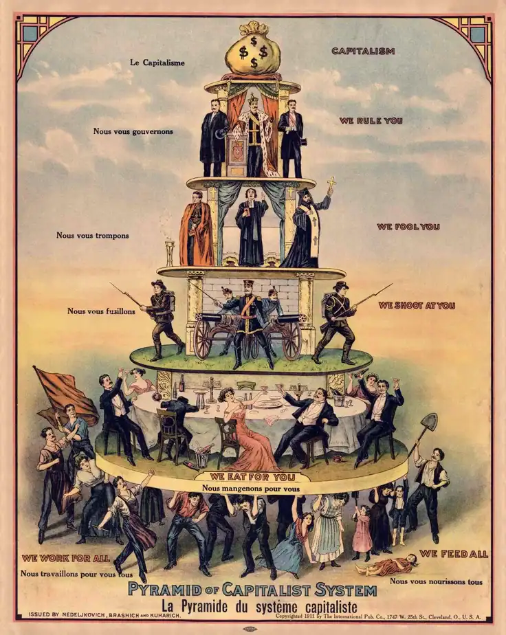 Will the Miracle of Capitalism Destroy Us All?