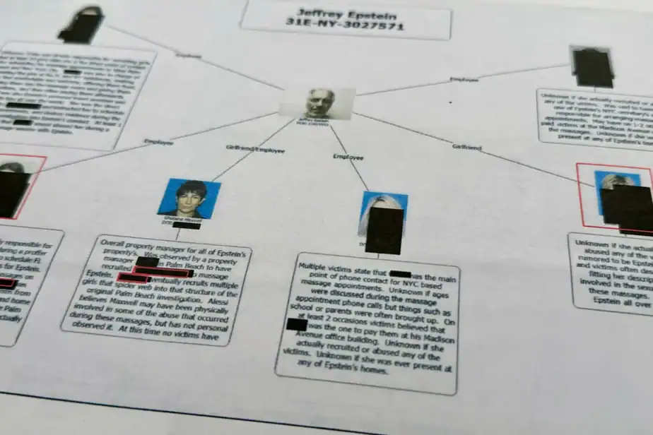 Why have there been no arrests from the Epstein files? : NPR