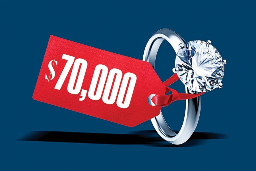 The Engagement Ring Is Having an Identity Crisis